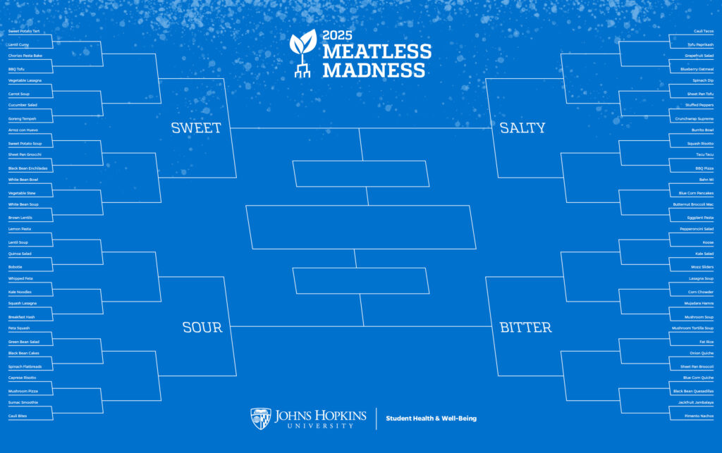 A single-elimination bracket with 64 competitors